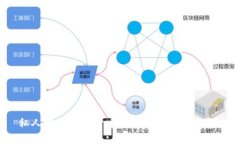 私人发行加密货币：探索