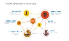 加密货币的起源与发展：