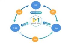 TP钱包授权管理的全面指南