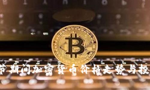 2024年春节期间加密货币价格走势与投资策略分析