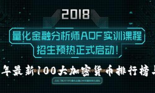 2023年最新100大加密货币排行榜与分析