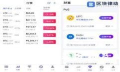 : TP钱包被多签问题分析及