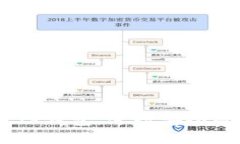 如何在TP钱包中购买USDT：