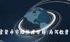 2023年加密货币市场热度分