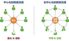 ASP数字加密货币：探索未