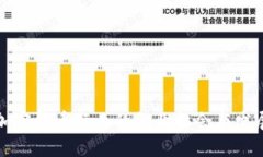 美国加密货币行业的就业