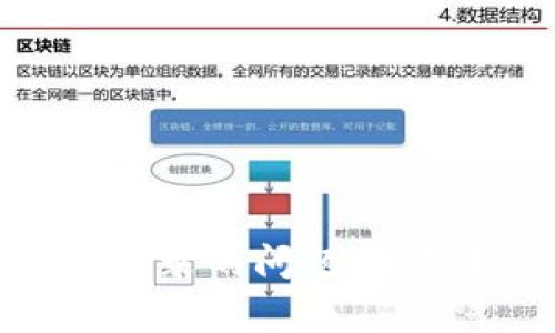 如何解决TP钱包无法登录的问题：全面指导与常见故障分析