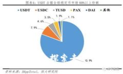 加密货币共识平台：探索