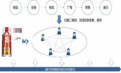 思考一个且的优质离线存