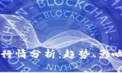 TP钱包行情分析：趋势、影