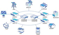 及关键词TP钱包不支持HE