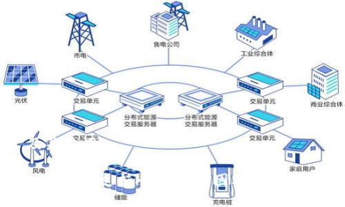 及关键词

TP钱包不支持HECO的原因及解决方案