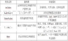 思考一个且的优质香港加