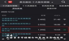 优质  加密货币市场爆仓的