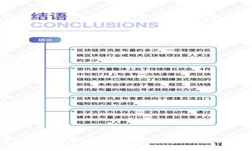 全球加密货币认知度最高的国家：趋势与影响