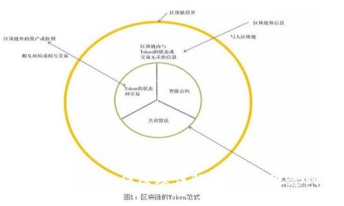 区块链加密货币的工作原理详解：从基础概念到实际应用