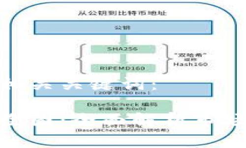 以下是采用的和相关关键词：

加密货币分析手绘图：全面解析市场走势与投资策略