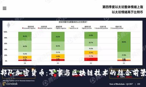 部队加密货币：军事与区块链技术的结合前景