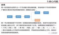 加密数字货币怎么盈利？