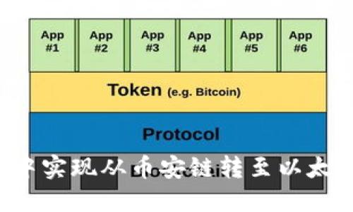  如何在TP钱包中实现从币安链转至以太坊链的操作指南