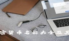 全面解读加密货币名称大