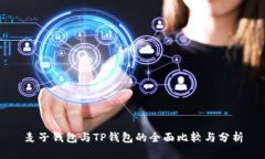 麦子钱包与TP钱包的全面比
