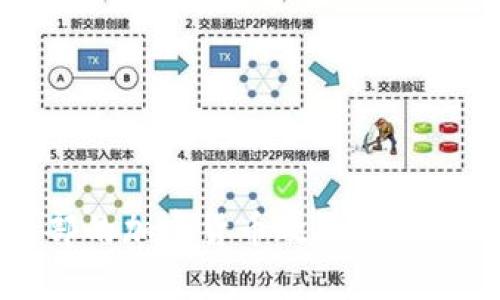 美国财政部的加密货币政策解析与未来趋势
