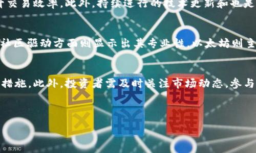 :
  LC加密货币：投资新风口，未来趋势分析/  

关键词:
 guanjianci LC加密货币, 加密货币投资, 区块链技术, 加密资产安全/ guanjianci 

---

什么是LC加密货币？
LC加密货币是一种基于区块链技术的数字资产，旨在为用户提供安全、高效的金融交易体验。LC代表其名称的首字母，通常涉及到特定的社区或平台，在这些地方，用户可以进行交易、投资、存储等多种操作。与传统货币相比，LC加密货币具有去中心化、匿名性和透明性的特点，吸引了众多投资者和交易者的关注。

LC加密货币的历史背景
LC加密货币虽然是相对较新兴的数字货币，但其背后的技术—区块链，已经发展了多年。区块链技术最初在比特币（Bitcoin）中应用，而后逐渐被不同的加密货币借鉴和改进。LC加密货币的推出是基于对现有加密货币市场需求的分析，意在填补传统金融体系和现代数字态势之间的空白。LC的开发团队由一群有丰富经验的区块链技术专家组成，目标是创造一个安全性、流动性更强的数字货币平台。

LC加密货币的特点与优势
LC加密货币拥有多种特点收益和优势，使其在众多的加密货币中脱颖而出。首先，它采用了先进的加密算法，确保用户的交易数据安全性。其次，LC加密货币的高流动性与市场需求相结合，意味着投资者可以方便地进行交易。此外，去中心化的特性使得用户能够独立于传统金融机构进行交易，保护个人隐私。最后，LC加密货币的社区驱动模式鼓励更多用户参与，推动项目的积极发展。

如何投资LC加密货币？
投资LC加密货币并不像传统投资那么复杂。但投资者首先需要研究市场及相关信息，了解不同交易平台的服务质量与交易费用。选择合适的钱包存储LC货币亦显得尤为重要。市面上存在多种类型的钱包，包括热钱包和冷钱包。投资者需根据个人需求选择适合的存储方式。此外，选择一个用户评价高、技术支持强的交易所进行交易，可以更好地保障资金安全。

LC加密货币的市场表现如何？
LC加密货币的市场表现受多方面因素的影响，包括整体经济环境、政策法规、市场需求及技术更新等。随着越来越多的用户意识到数字货币的潜力，LC加密货币在市场上的需求日益增加，加之其独特的技术优势，市场表现逐渐向好。然而，数字货币市场波动性大，投资者需谨慎选择和判断。

LC加密货币的技术基础
LC加密货币的背后是一种有前景的区块链技术，支持其去中心化，确保市场中所有交易的透明及安全。采用智能合约技术，使得复杂交易能够在去中心化的环境中自动执行，提升交易效率。此外，持续进行的技术更新和也是LC加密货币的一大亮点，开发团队始终关注市场变化，紧跟技术趋势。

与其他加密货币的比较
在数字货币生态中，LC加密货币与比特币、以太坊等其他知名加密货币相比，有其独特的定位和市场优势。虽然比特币被广泛接受，且市场占有率高，但LC加密货币在特定应用和社区驱动方面则显示出其专业性。以太坊则主要关注智能合约，而LC加密货币在多个环节兼顾用户体验和技术应用，展现出更多元化的可能性。

如何确保LC加密货币的安全性？
在选择和使用LC加密货币时，安全性无疑是投资者首要考虑的问题。确保钱包的安全、避免公共网络传输敏感信息、定期更新密码并启用双因素身份验证等都是不可或缺的安全措施。此外，投资者需及时关注市场动态，参与社区讨论，获取最新的安全预警信息，力求在保护个人资产的同时，积极参与其社区建设。

---

通过以上介绍，可以看出LC加密货币是一种具备良好发展潜力的新型数字资产。希望这些详细的信息能够给予潜在投资者一些启发与指导。