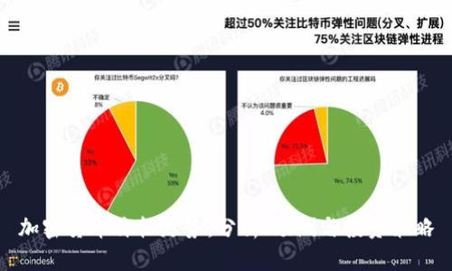 加密货币价格走势：分析、预测与投资策略