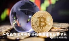 加密数字货币的市场规模