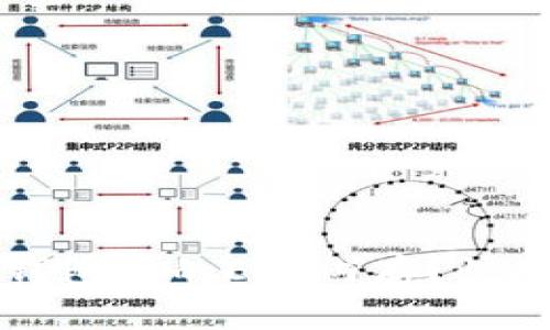 如何有效管理TP钱包中的EOS内存？快捷指南及最佳实践