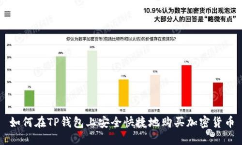 如何在TP钱包上安全快捷地购买加密货币