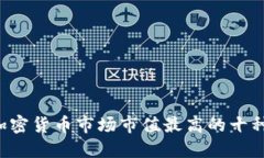 2023年加密货币市场市值最