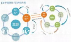 全球加密货币圈玩家的崛