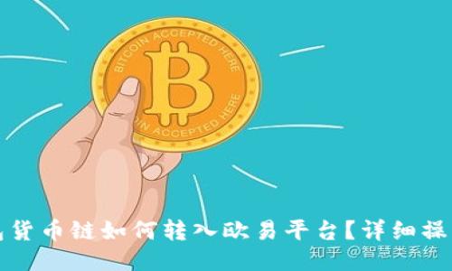 TP钱包货币链如何转入欧易平台？详细操作指南