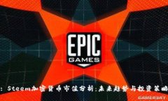 : Steem加密货币市值分析：