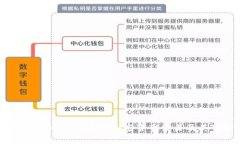 如何使用Line Pay进行加密货