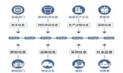 探索加密货币：一部揭示