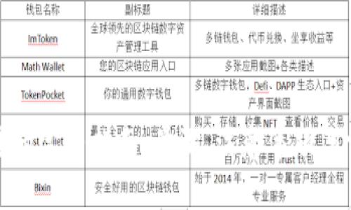 TP钱包内互转的完整指南：步骤、注意事项与常见问题解答