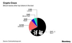 加密货币合约杠杆计算详