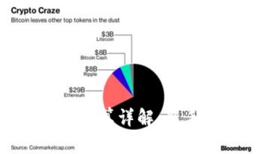 加密货币合约杠杆计算详解：新手投资者必读指南