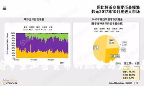 政府审查加密货币的现状与未来展望