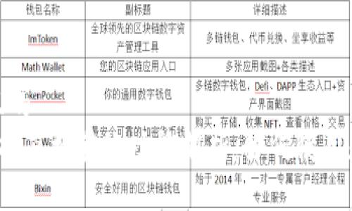 思考一个且的  
 TP钱包支持直接转账功能解析：如何使用和注意事项