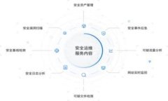 :  如何安全管理和备份T