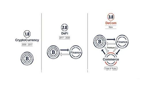 加密货币通俗解释大全：从入门到精通的完全指南