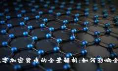 Facebook数字加密货币的全景