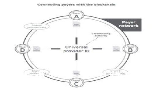 挖矿加密货币设备安全性分析与指南