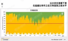 中国加密货币构想及其未