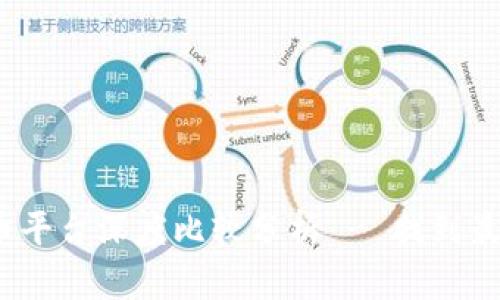 2023年加密货币平台深度比较分析 - 找到最适合你的交易所