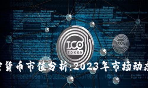 ONT加密货币市值分析：2023年市场动态与趋势